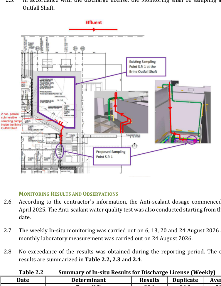 Figure on page 12